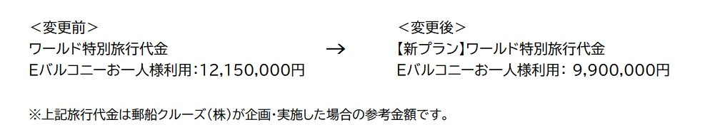 ワールド特別旅行代金(Eバルコニーお一人様割増代金)