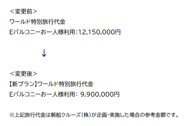 ワールド特別旅行代金(Eバルコニーお一人様割増代金)