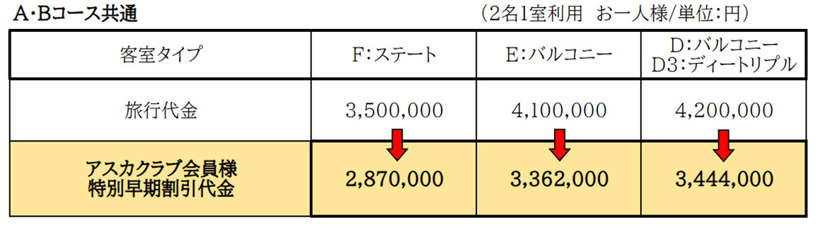 アスカクラブ会員様限定特別早期割引